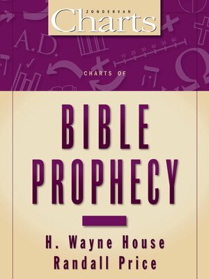 cover image of Charts of Bible Prophecy